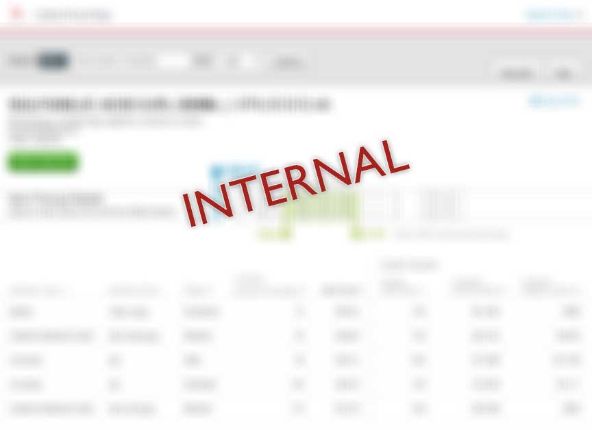 The Advisory Board Company Cost Price Pulse Design, Internal