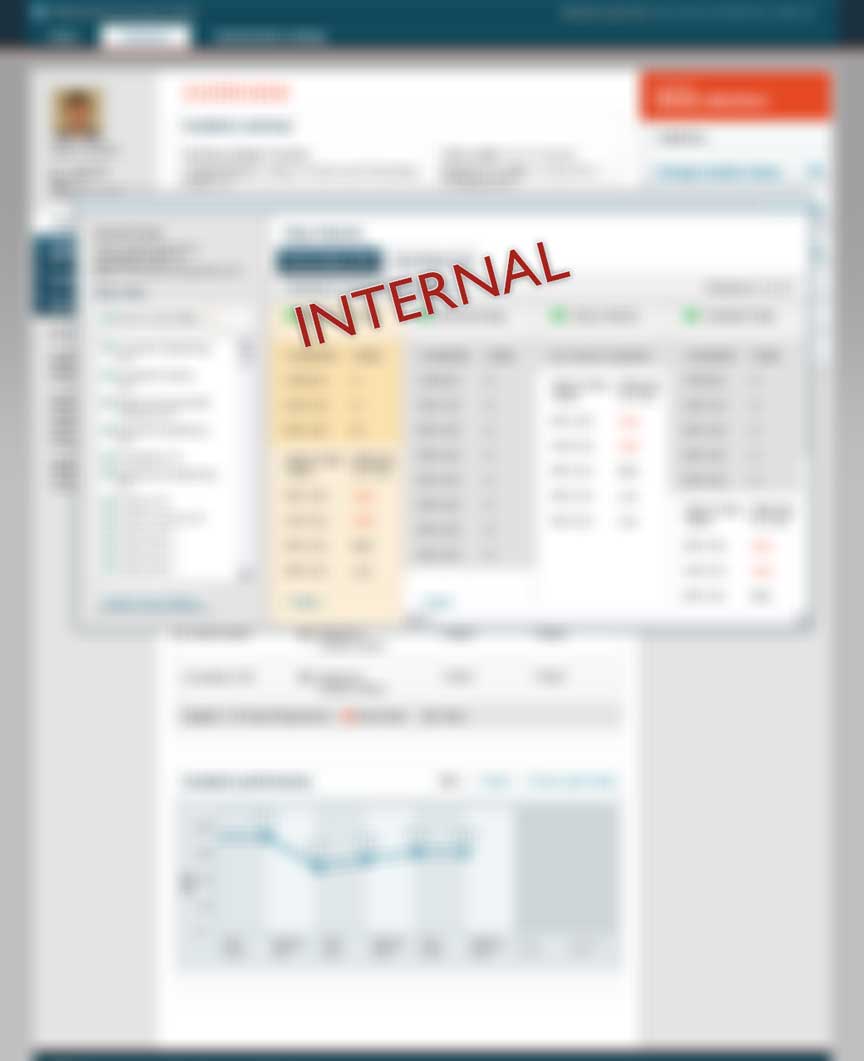 The Advisory Board Company Education Tool Design, Internal