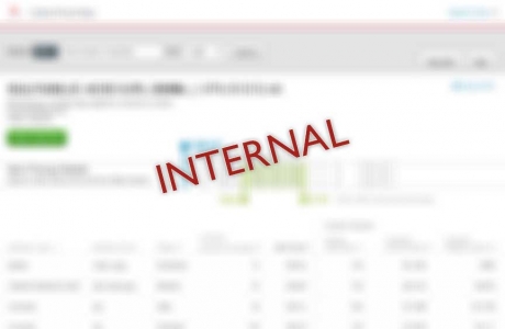 The Advisory Board Company Cost Price Pulse Design, Internal