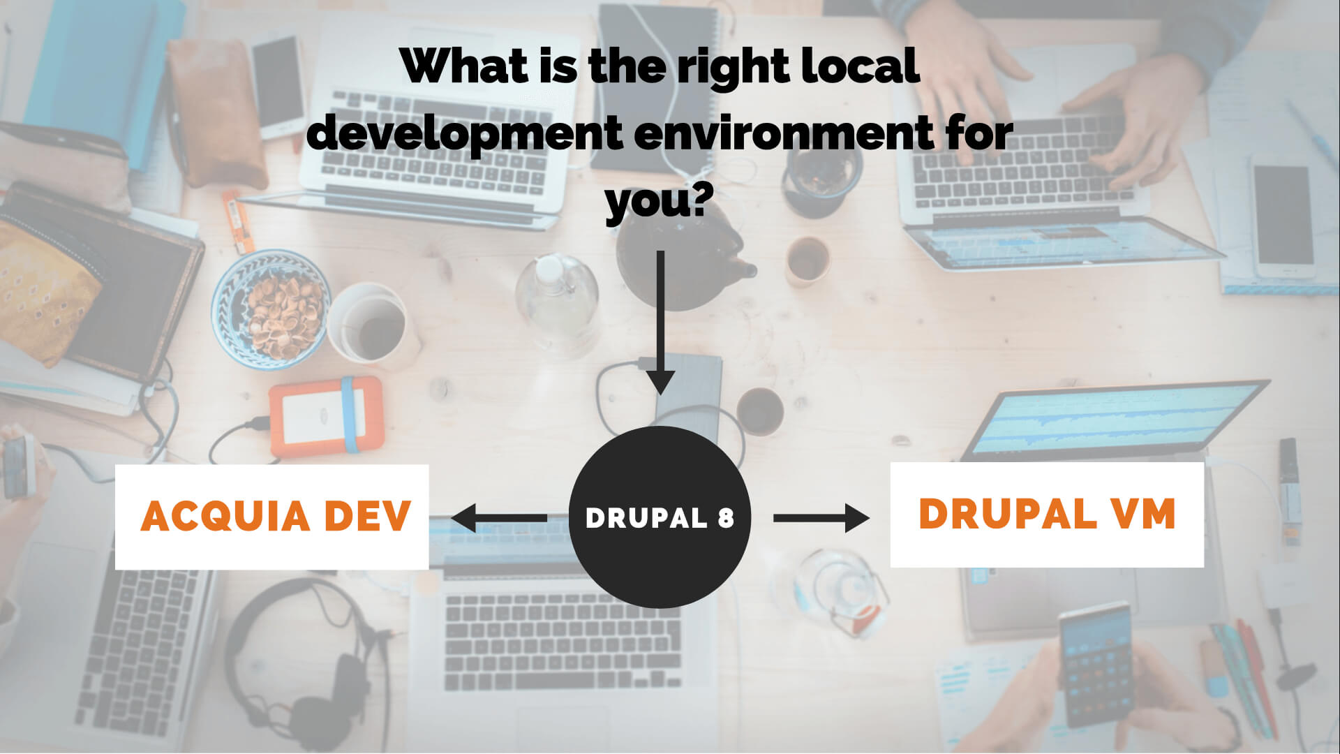 What's the right local development environment to use for you? Acquia Dev Desktop or Drupal VM for Drupal 8?