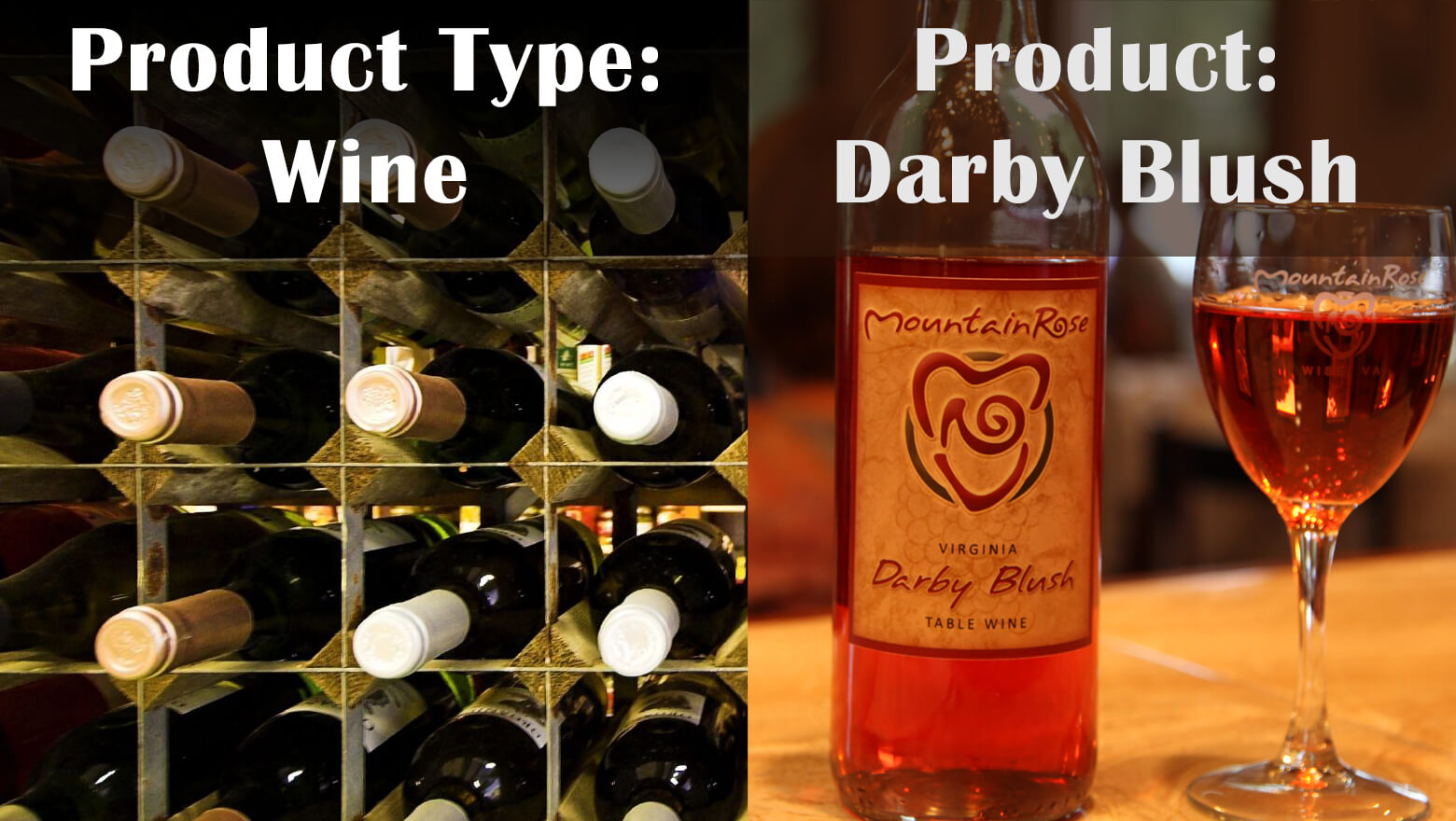 Products vs. Product Type in Drupal Commerce