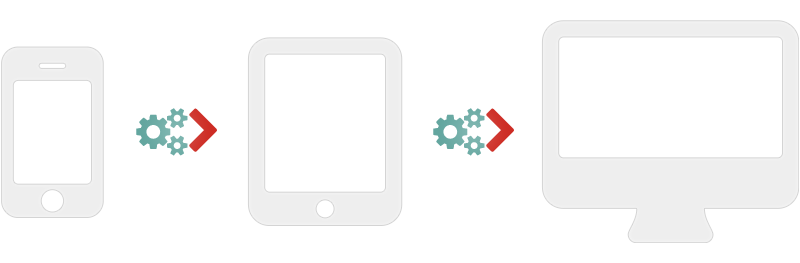 Mobile First, Responsive, Friendly Drupal Designs Mobile First, Responsive, Friendly Drupal Designs